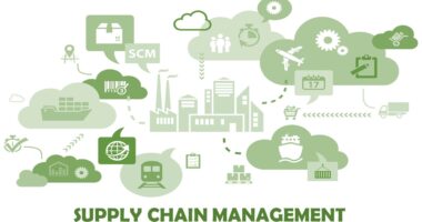 Supply Chain Management