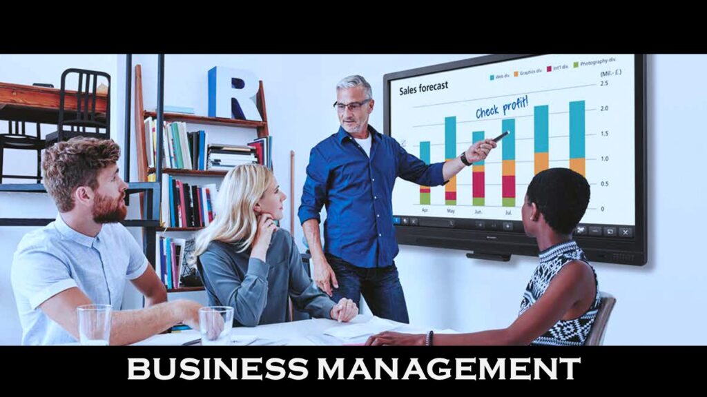 the-basics-of-business-management-what-every-entrepreneur-should-know